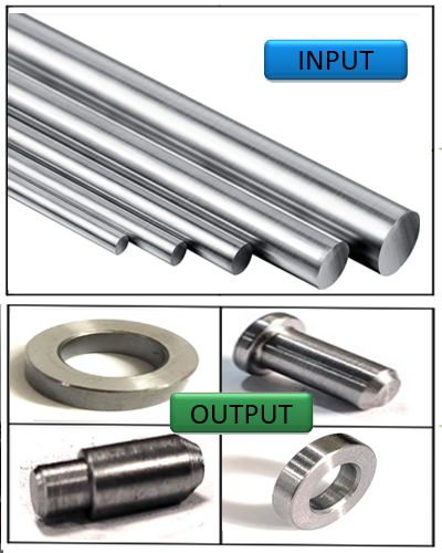 Suitable for turning, drilling, threading, knurling, boring, and other operations.