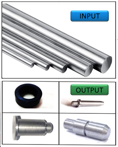 Once set up, it runs automatically without constant operator involvement.