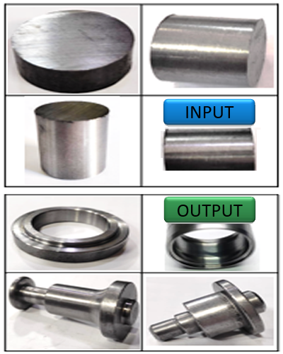 The physical equipment (lathe, mill, router, etc.)