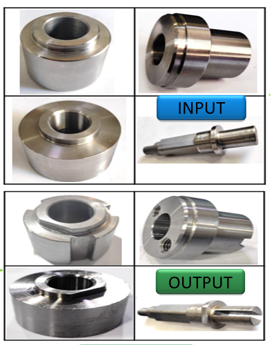 Surface Finishing – Achieves smooth and precise surface finishes.